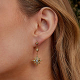 Brincos Lua & Estrela de Cristal Dourado